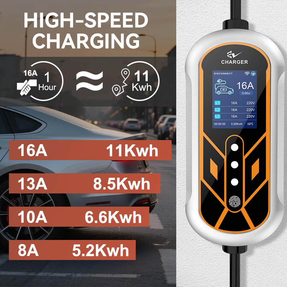 JDMEX 11KW Type2 شاحن EV محمول - مراجعة Type 2 Portable Ev Charger 11Kw Cee وسعره
