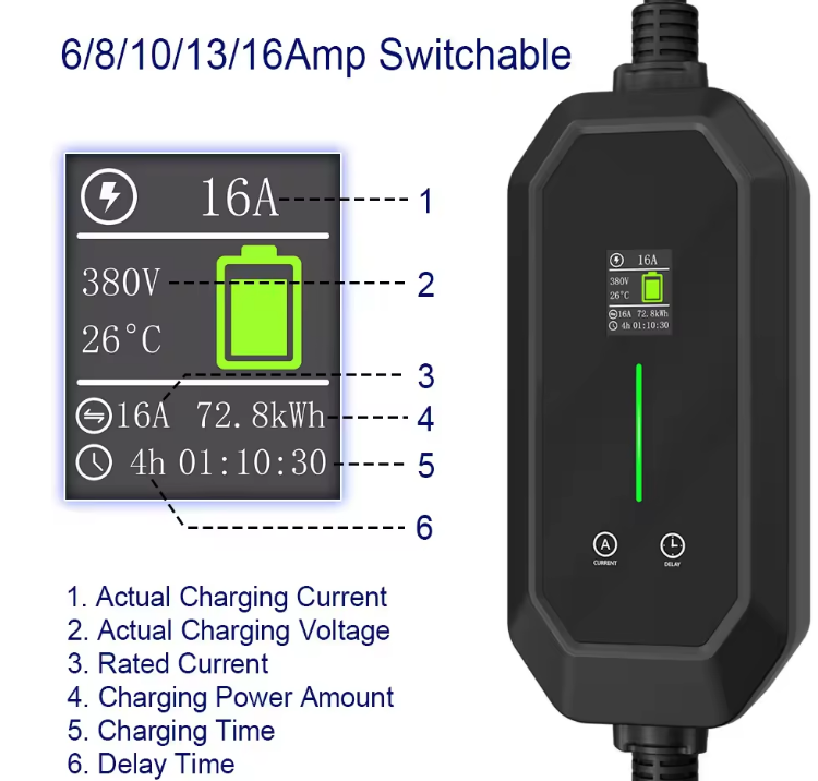 TARY 32a 3phase 22kw Gb/t إلى  - مراجعة Ev Charger Type 2 22Kw 32A 3 Phase وسعره